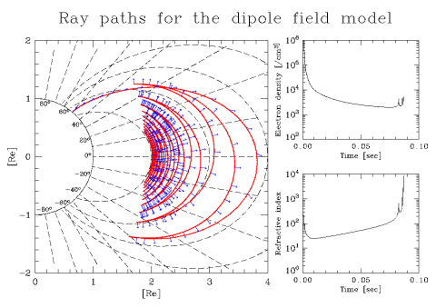 example/dipole0.png