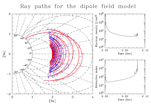 example/dipole2.png