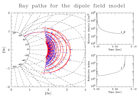 example/dipole4.png