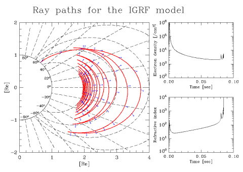 example/igrf0.png