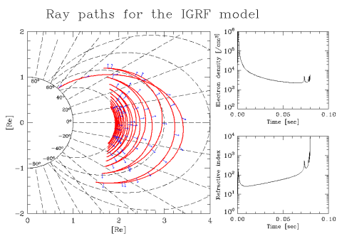 example/igrf2.png