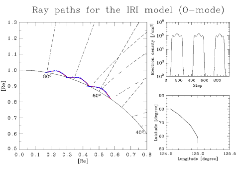 example/iri2.png